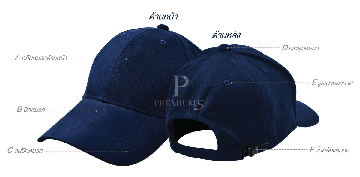 ส่วนประกอบหมวก โรงงานผลิตหมวก ส่วนประกอบหมวก โรงงานผลิตหมวก