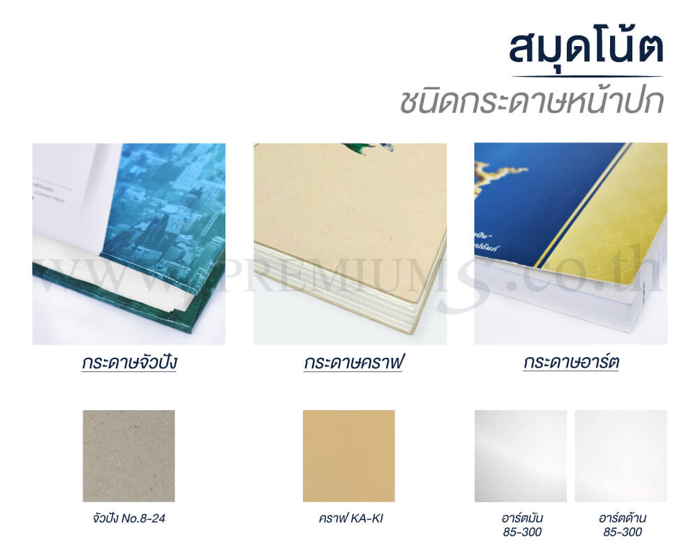 2-สมุดโน๊ต-ชนิดกระดาษปก