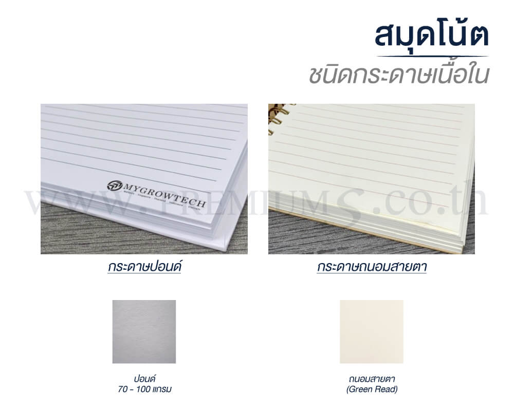 3-สมุดโน๊ต-ชนิดกระดาษเนื้อใน