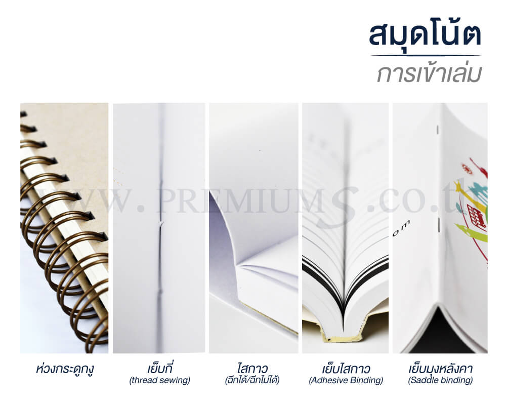 5-สมุดโน๊ต-การเข้าเล่ม