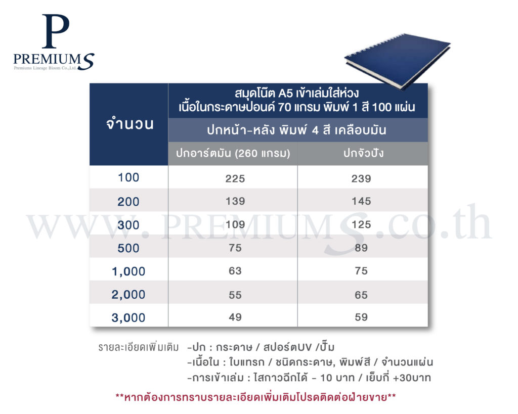 สมุดโน๊ตสั่งผลิต ราคาขายส่ง สมุดโน๊ตปกหนัง สมุดโน๊ตทำของขวัญ