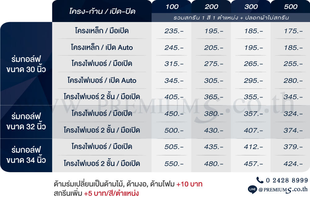 รับผลิตร่มกอล์ฟ ร่มกอล์ฟสกรีนโลโก้ ร่ม30นิ้ว โรงงานผลิตร่ม
