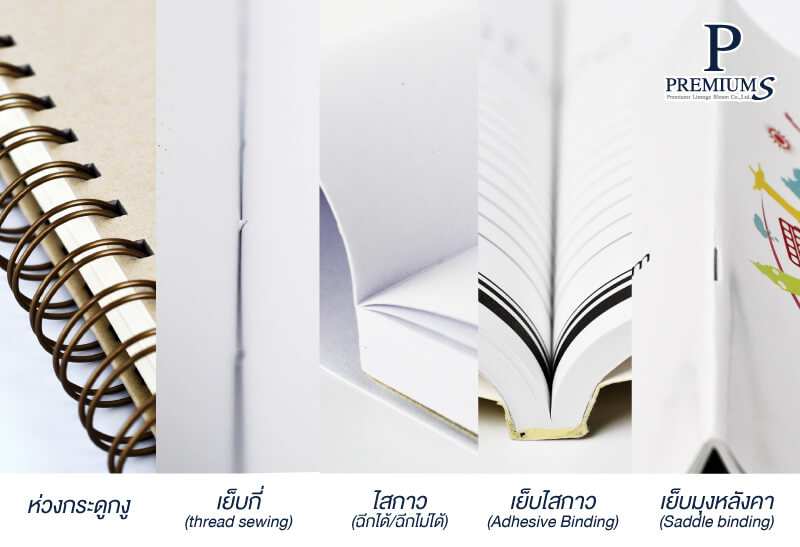 รูปแบบการเข้าเล่มกระดาษก้อน
