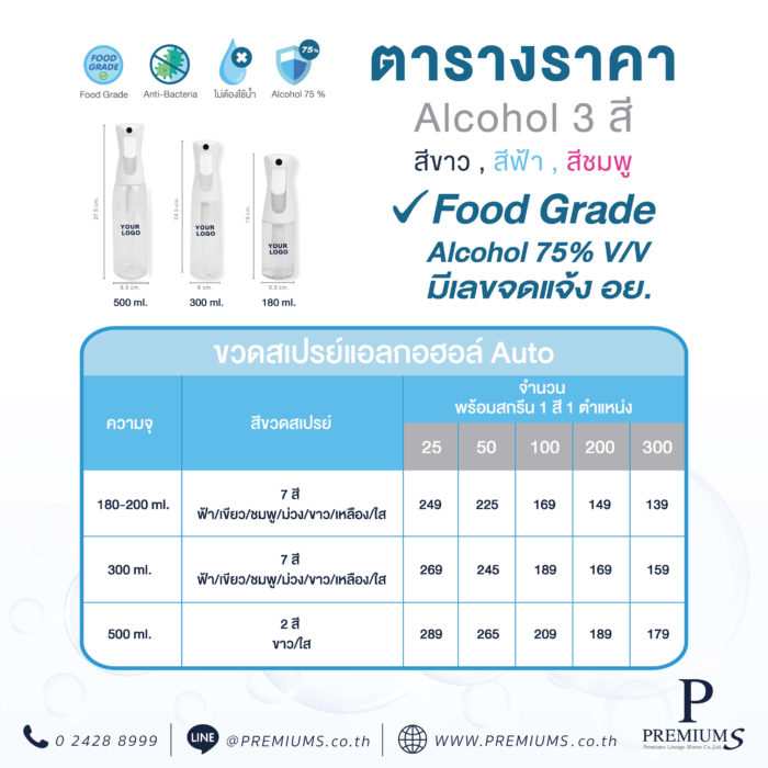 ขวดสเปรย์ออโต้