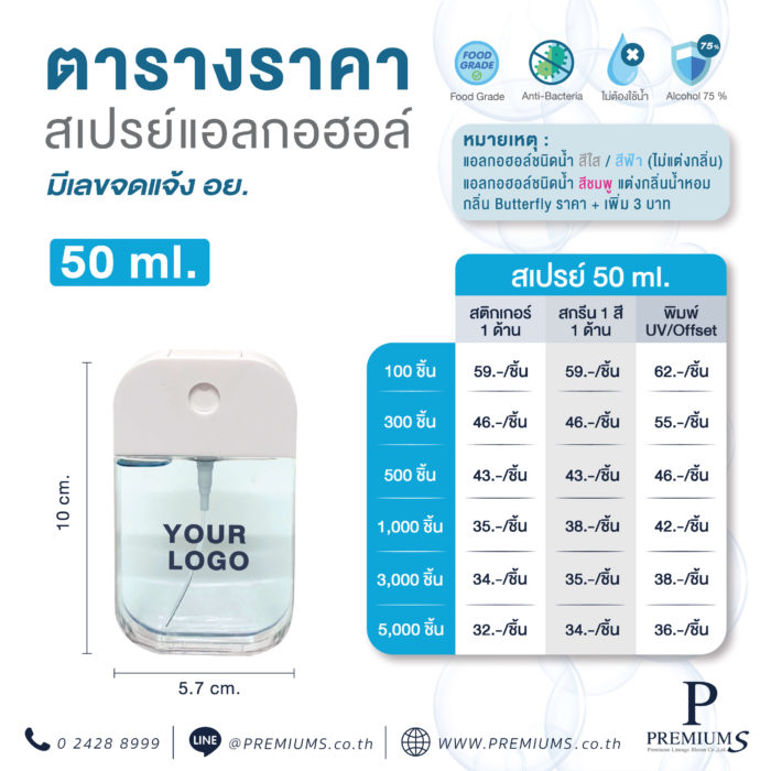 Alcohol Spray สเปรย์แอลกอฮอล์50ml