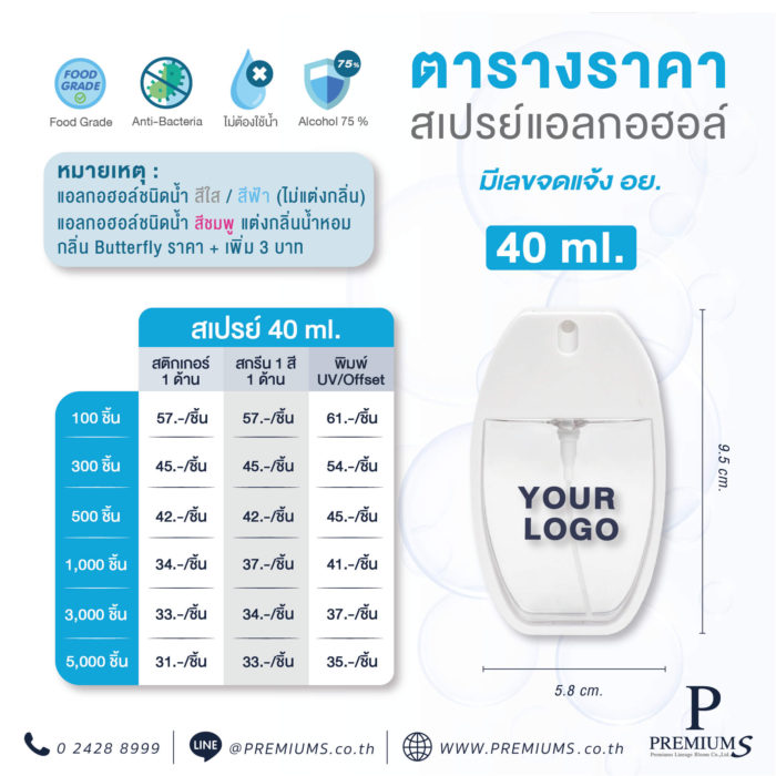 สเปรย์แอลกอฮอล์ของที่ระลึก