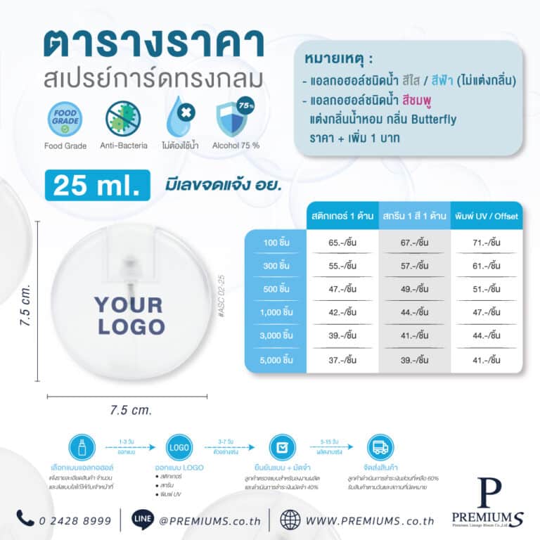 ตารางราคาสเปรย์แอลกอฮอล์ ASC 02-25