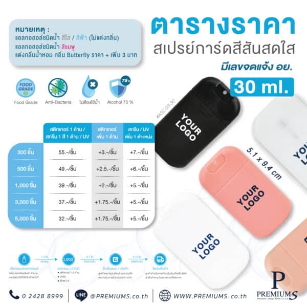 ตารางราคาสเปรย์แอลกอฮอล์ ASC 03-30