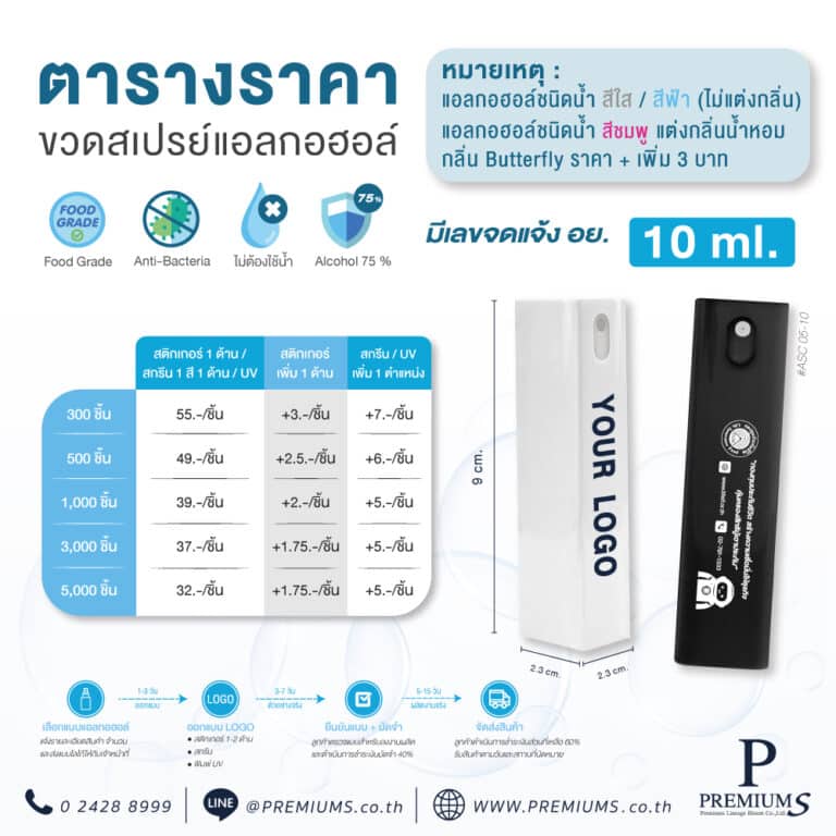 ตารางราคาสเปรย์แอลกอฮอล์ ASC 05-10