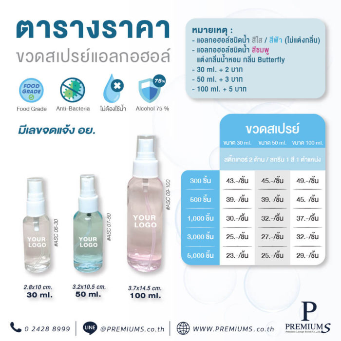 ราคาขวดสเปรย์แอลกอฮอล์ ขวดสเปรย์แอลกอฮอล์สกรีนโลโก้