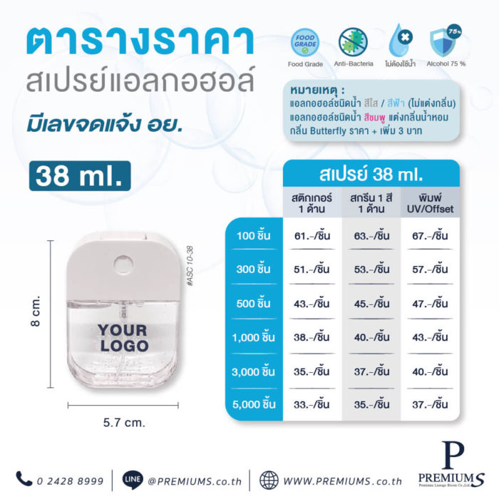 ราคาสเปรย์แอลกอฮอล์ สเปรย์แอลกอฮอล์สกรีนชื่อหน่วยงาน สเปรย์แอลกอฮอล์ราคาส่ง