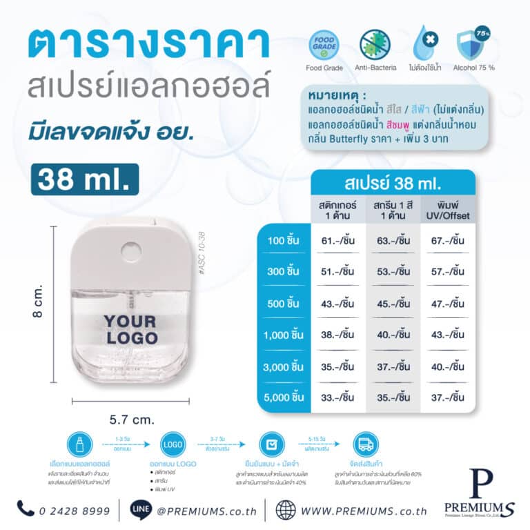 ตารางราคาสเปรย์แอลกอฮอล์ ASC 10-38