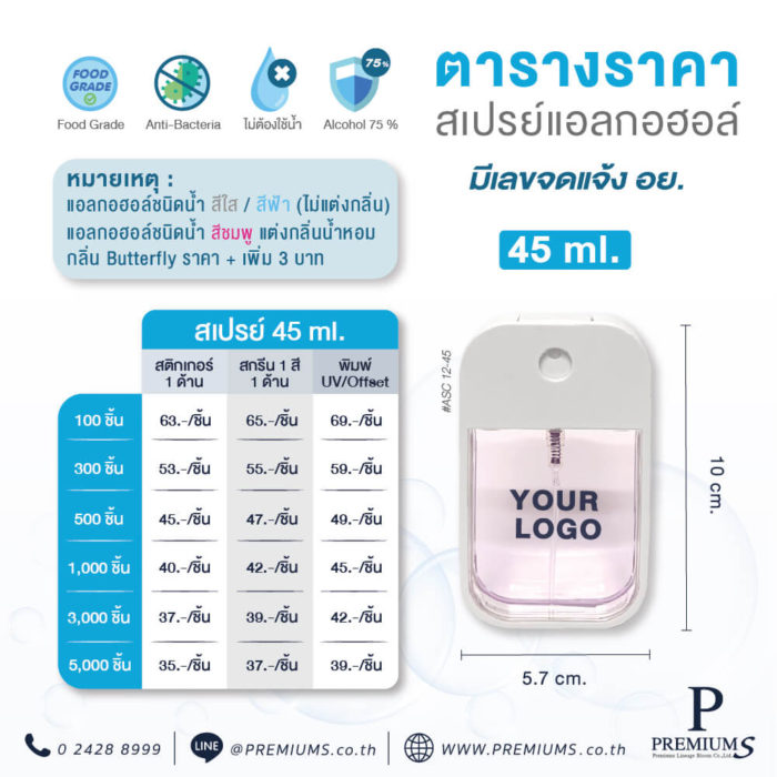 สเปรย์แอลกอฮอล์พรีเมี่ยม สเปรย์แอลกอฮอล์ของชำร่วย สเปรย์แอลกอฮอล์ป้องกันโควิค