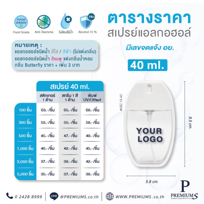 ราคาสเปรย์แอลกอฮอล์พร้อมส่ง สเปรย์แอลกอฮอล์สกรีนชื่อ รับทำพิมพ์ชื่อสเปรย์แอลกอฮอล์