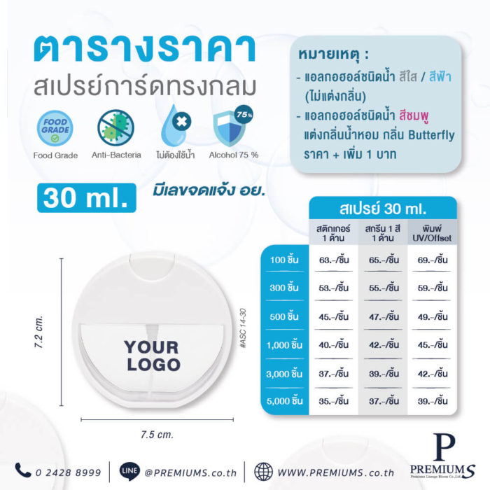 สเปรย์แอลกอฮอล์ราคาพิเศษ สเปรย์แอลกอฮอล์การ์ดพร้อมส่ง สเปรย์แอลกอฮอล์ราคาโรงงาน