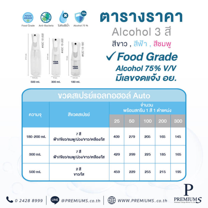 ขวดสเปรย์แอลกอฮอล์ ขวดสเปรย์แอลกอฮอล์พร้อมส่ง ขวดสเปรย์แอลกอฮอล์สกรีนลาย