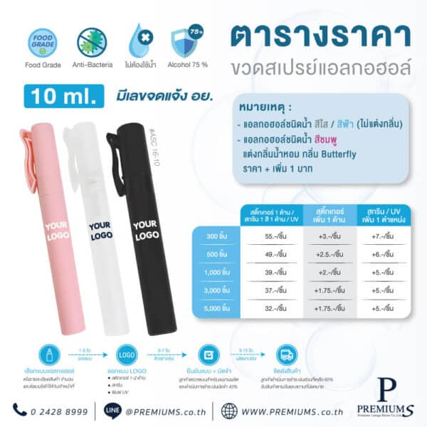 ราคาสเปรย์แอลกอฮอล์ ASC 16-10