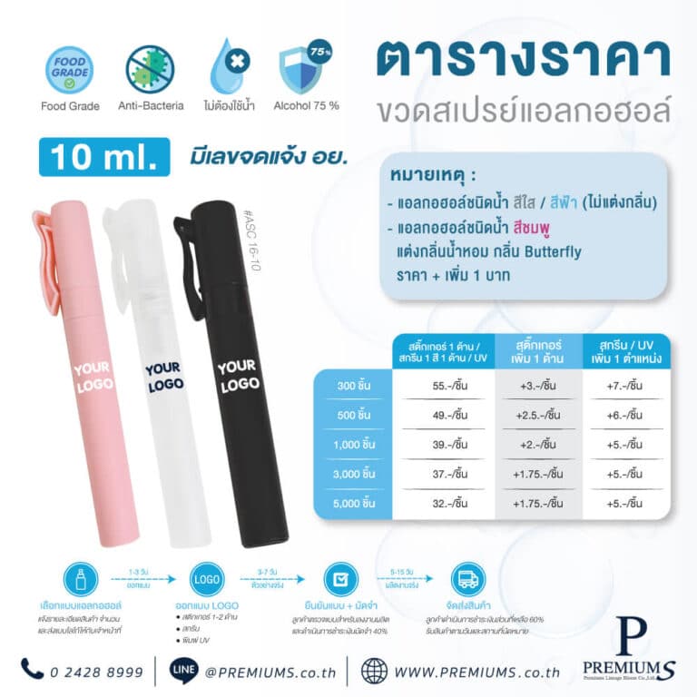 ราคาสเปรย์แอลกอฮอล์ ASC 16-10