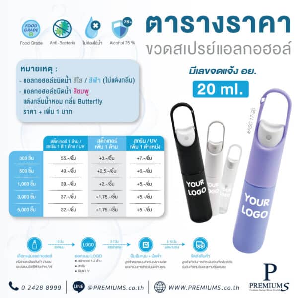 ราคาสเปรย์แอลกอฮอล์ ASC 17-20