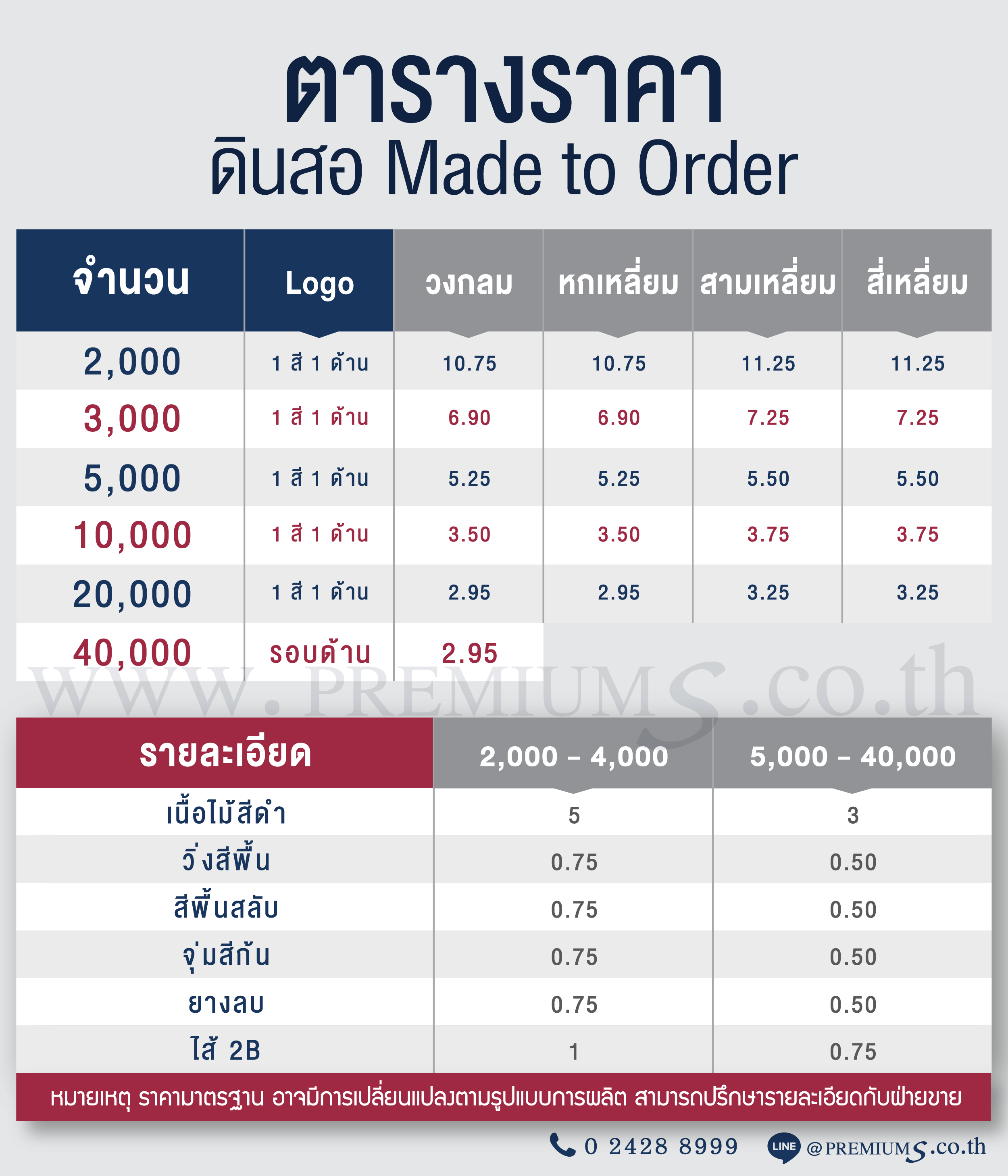 สั่งผลิตดินสอไม้ สั่งทำดินสอไม้ตามแบบ