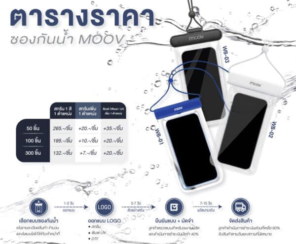 ตารางราคาซองกันน้ำแบรนด์-Moov