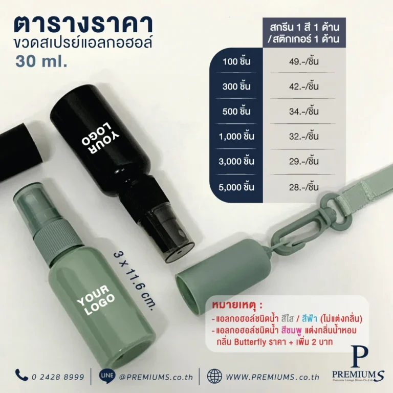ขวดอเมซอน-ขวดสเปรย์30ml-ขวดสเปรย์อเมซอน