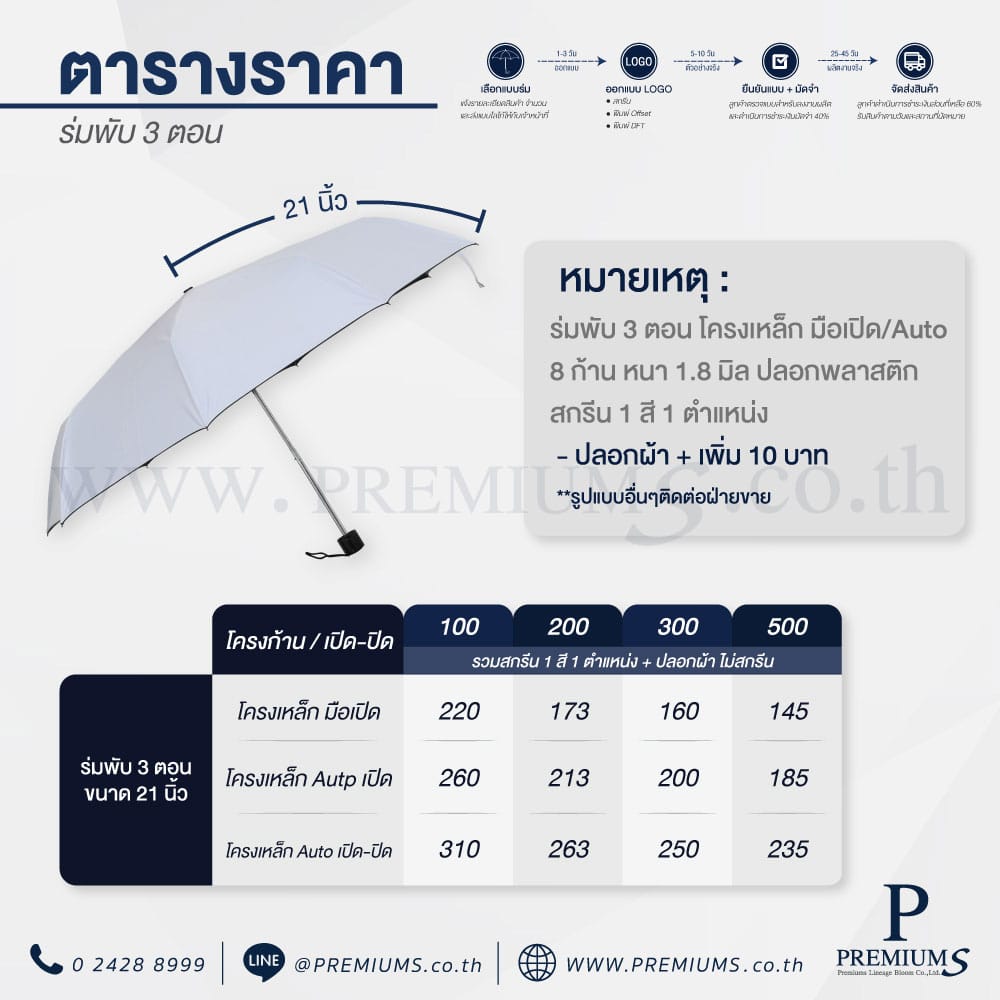 ราคาร่มพับ3ตอน