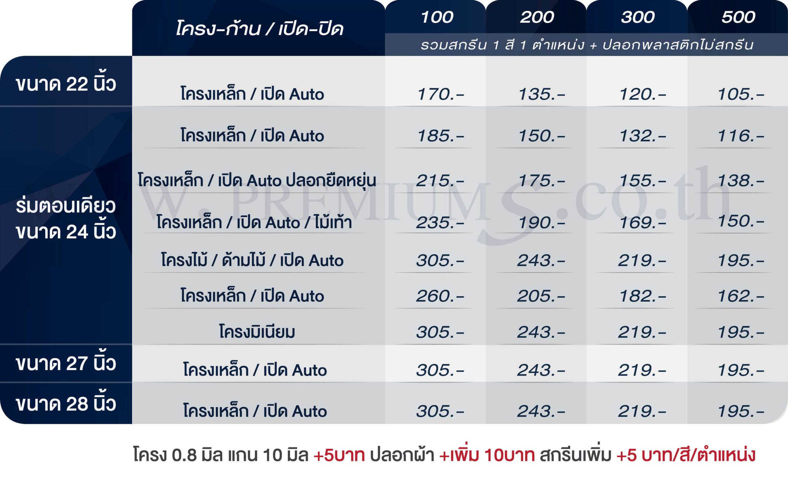 ราคาร่มตอนเดียว