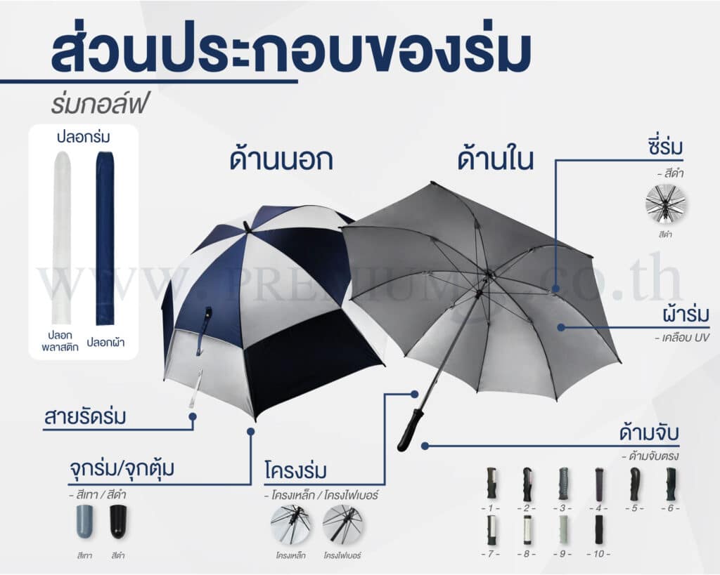 ส่วนประกอบร่มกอล์ฟ