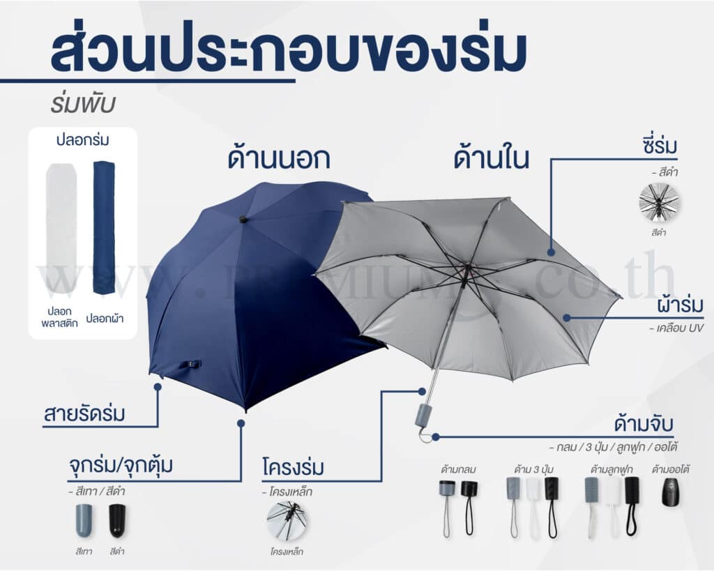 ส่วนประกอบร่มพับ