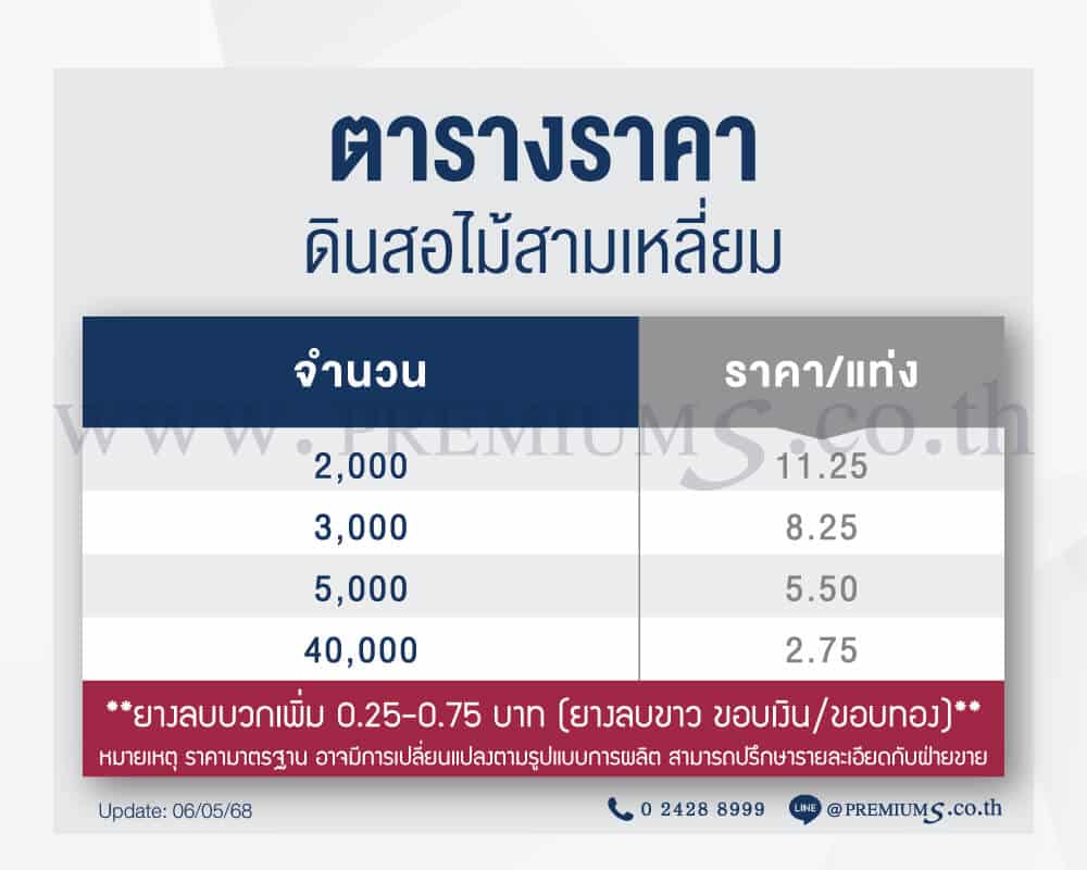 ดินสอไม้ทรงสามเหลี่ยม