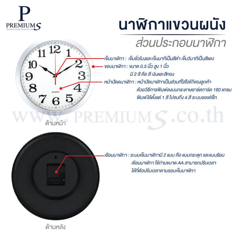 ส่วนประกอบของนาฬิกาพรีเมี่ยม
