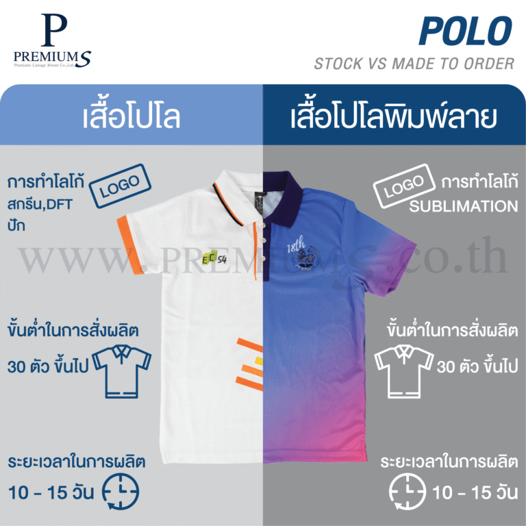เสื้อโปโลสั่งผลิต เสื้อคอปก สั่งทำ เสื้อยูนิฟอร์มพนักงาน