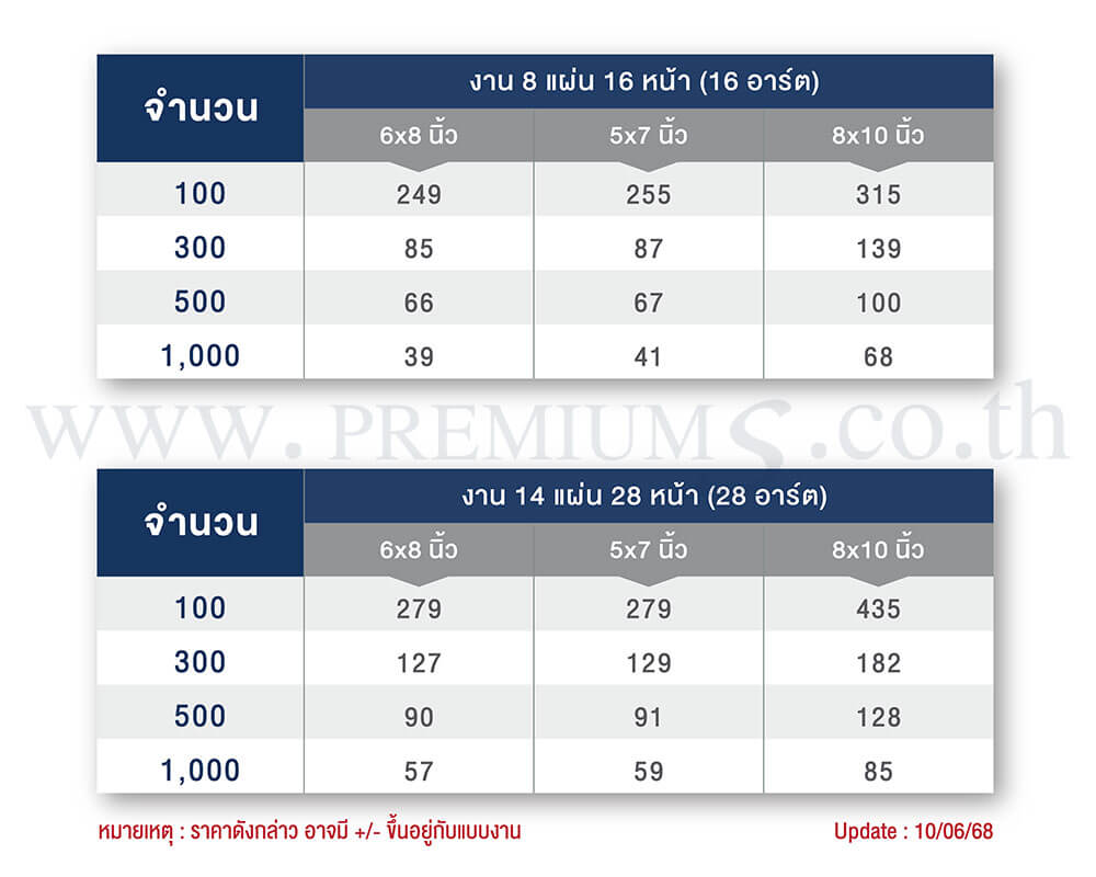 ตารางราคาปฏิทินตั้งโต๊ะ