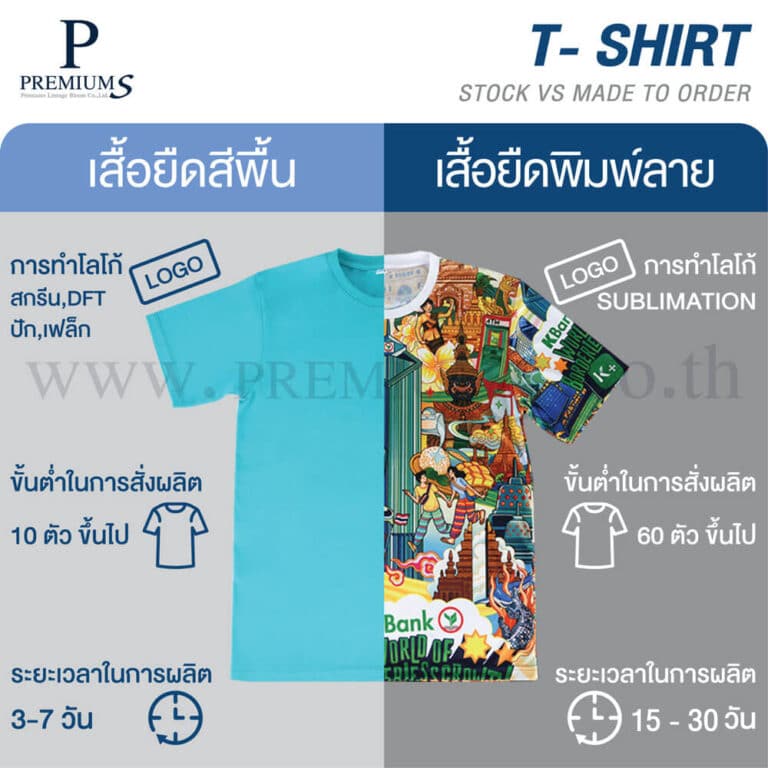 เสื้อสีพื้นสั่งผลิต