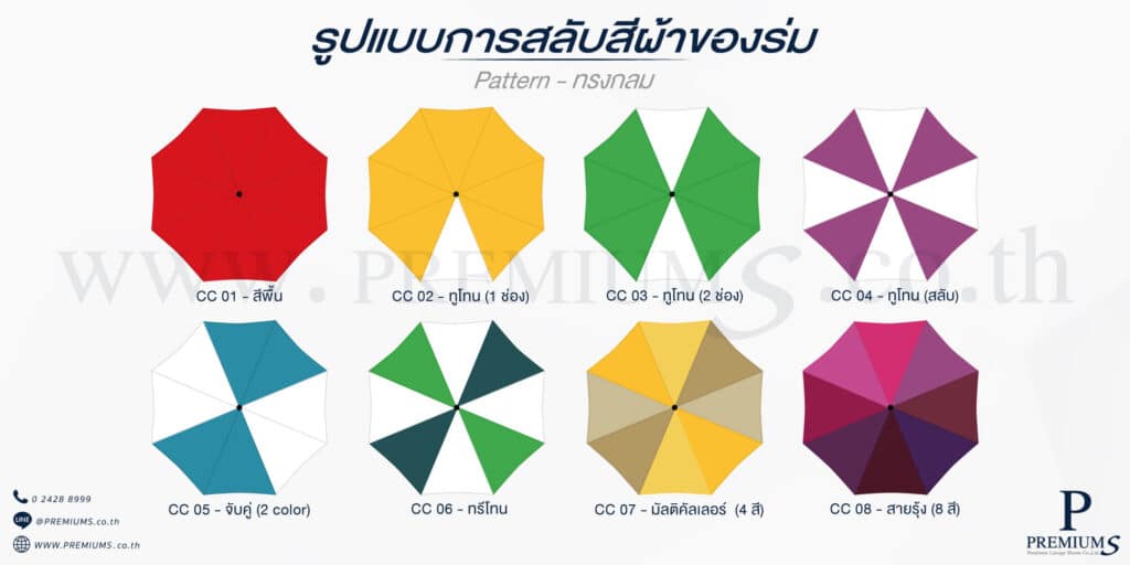 ช่องสีร่มตอนเดียวแยกช่องกลม
