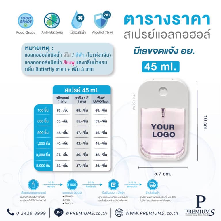 ตารางราคาสเปรย์แอลกอฮอล์ ASC 12-45