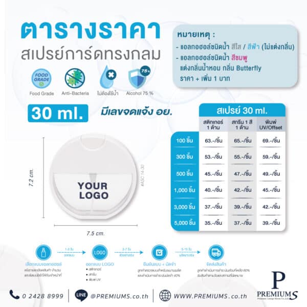 ตารางราคาสเปรย์แอลกอฮอล์ ASC 14-30