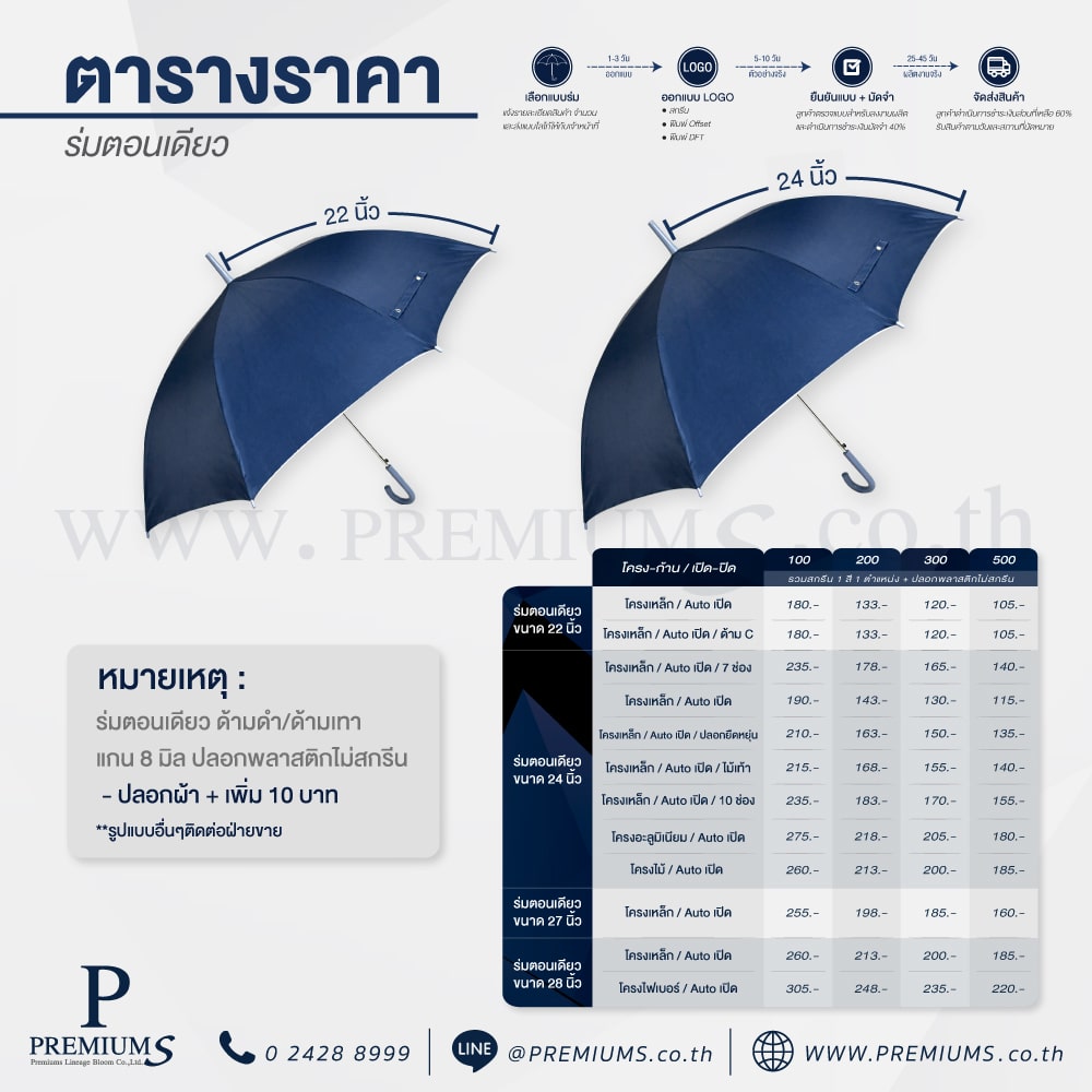 ราคาร่มตอนเดียว