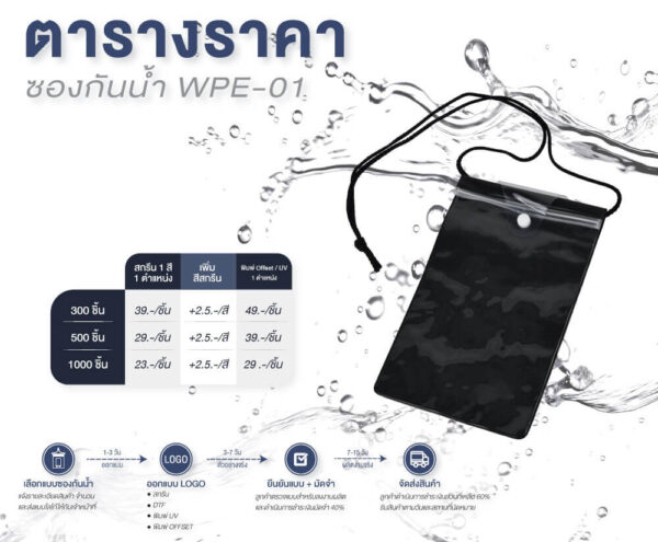 ตารางราคาซองกันน้ำ