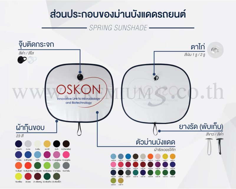 ม่านบังแดดแบบด้านข้าง